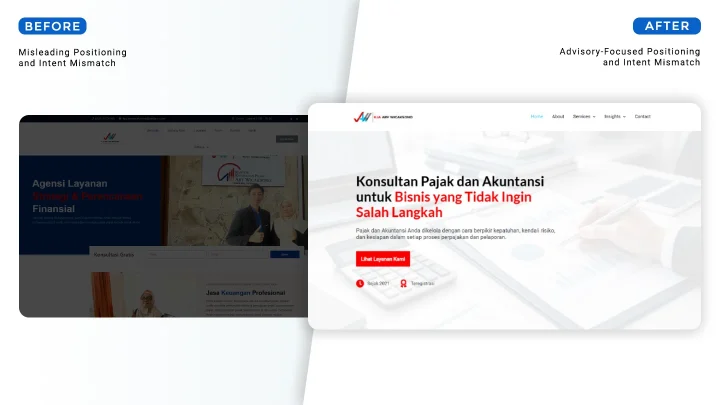 Meningkatkan Kredibilitas Website Konsultan Pajak